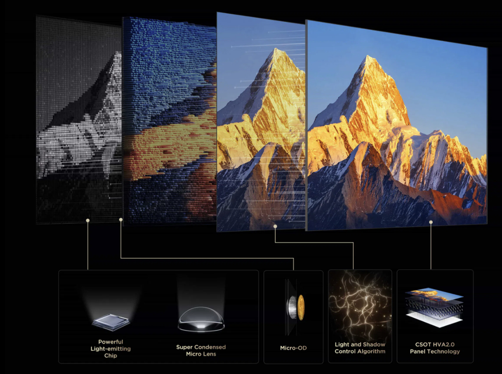 TCL 85Q7D Pro Precise Dimming Zones