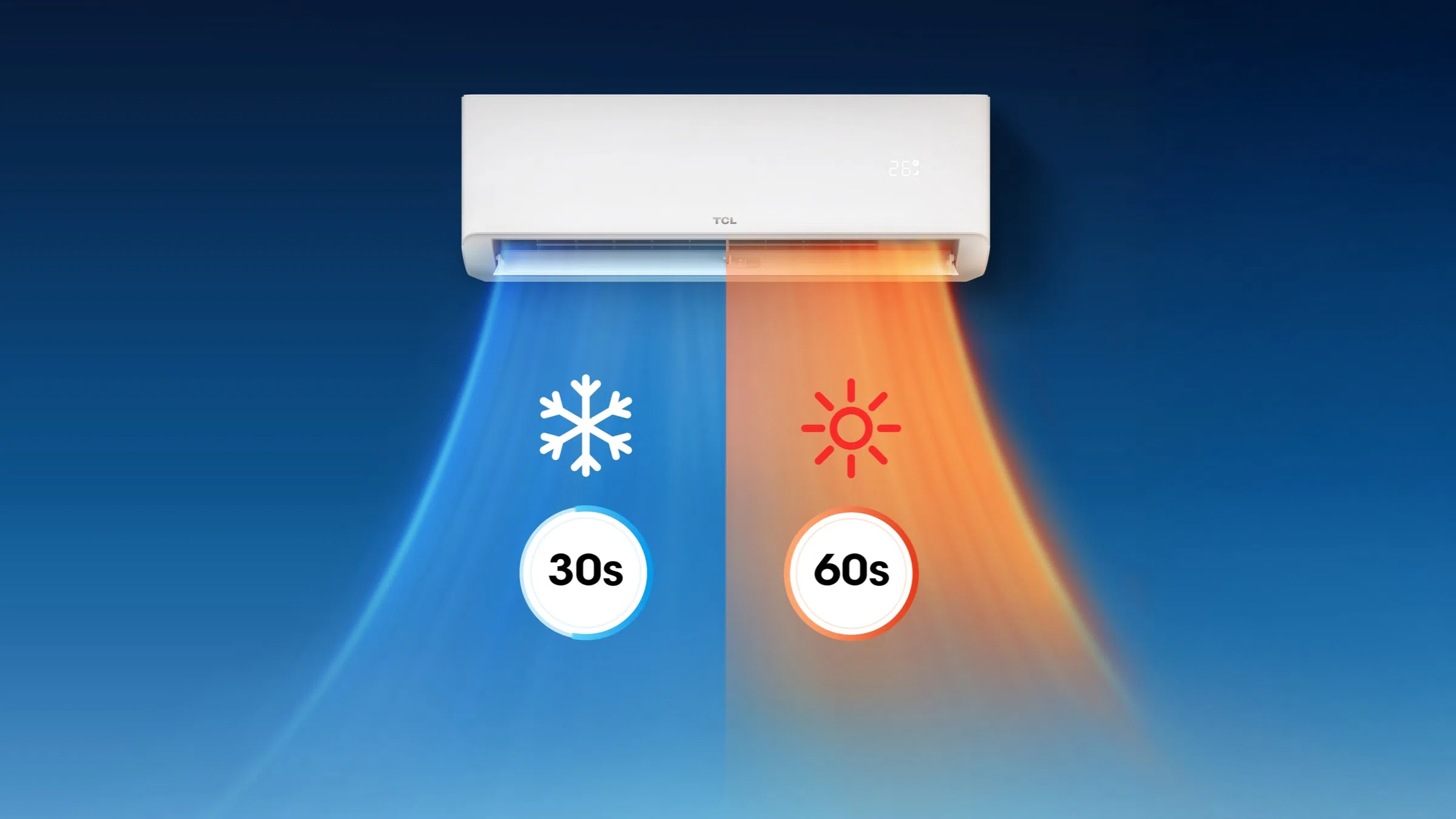 TCL SaveIN AI 18K 30s Fast Cooling 60s Fast Heating