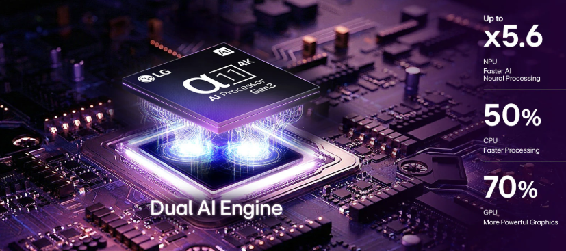 LG OLED65G64LW Alpha 11 AI Processor 4K Gen3