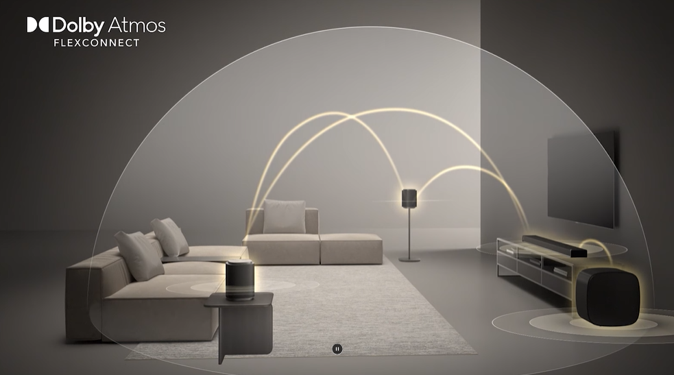 LG OLED65G64LW Dolby Atmos FlexConnect Sound Suite