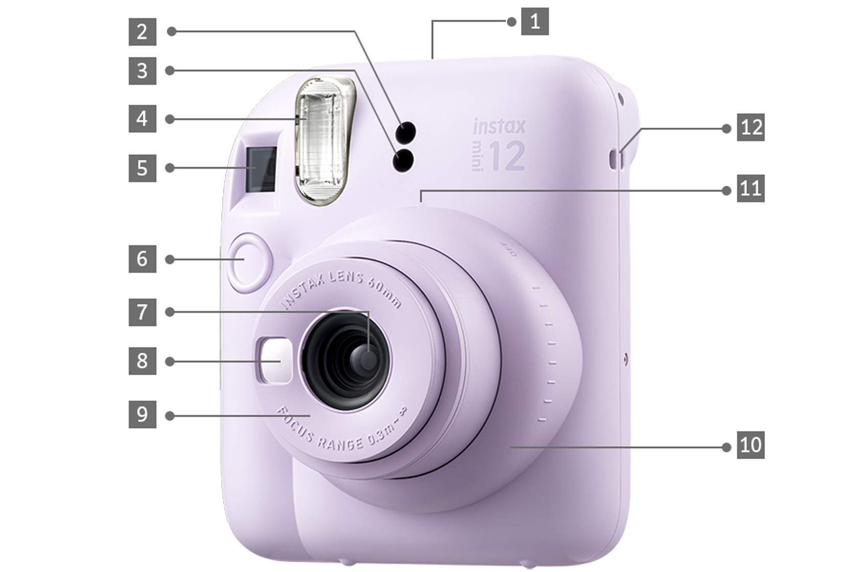 Instax Mini 12 front panel diagram