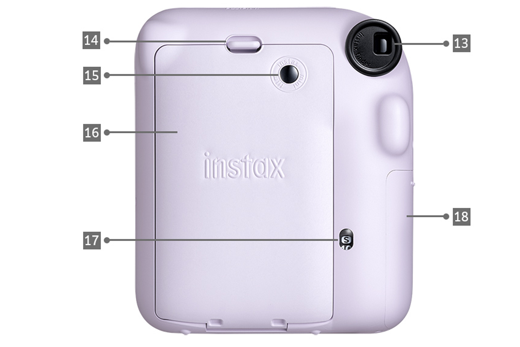 Instax Mini 12 rear panel diagram