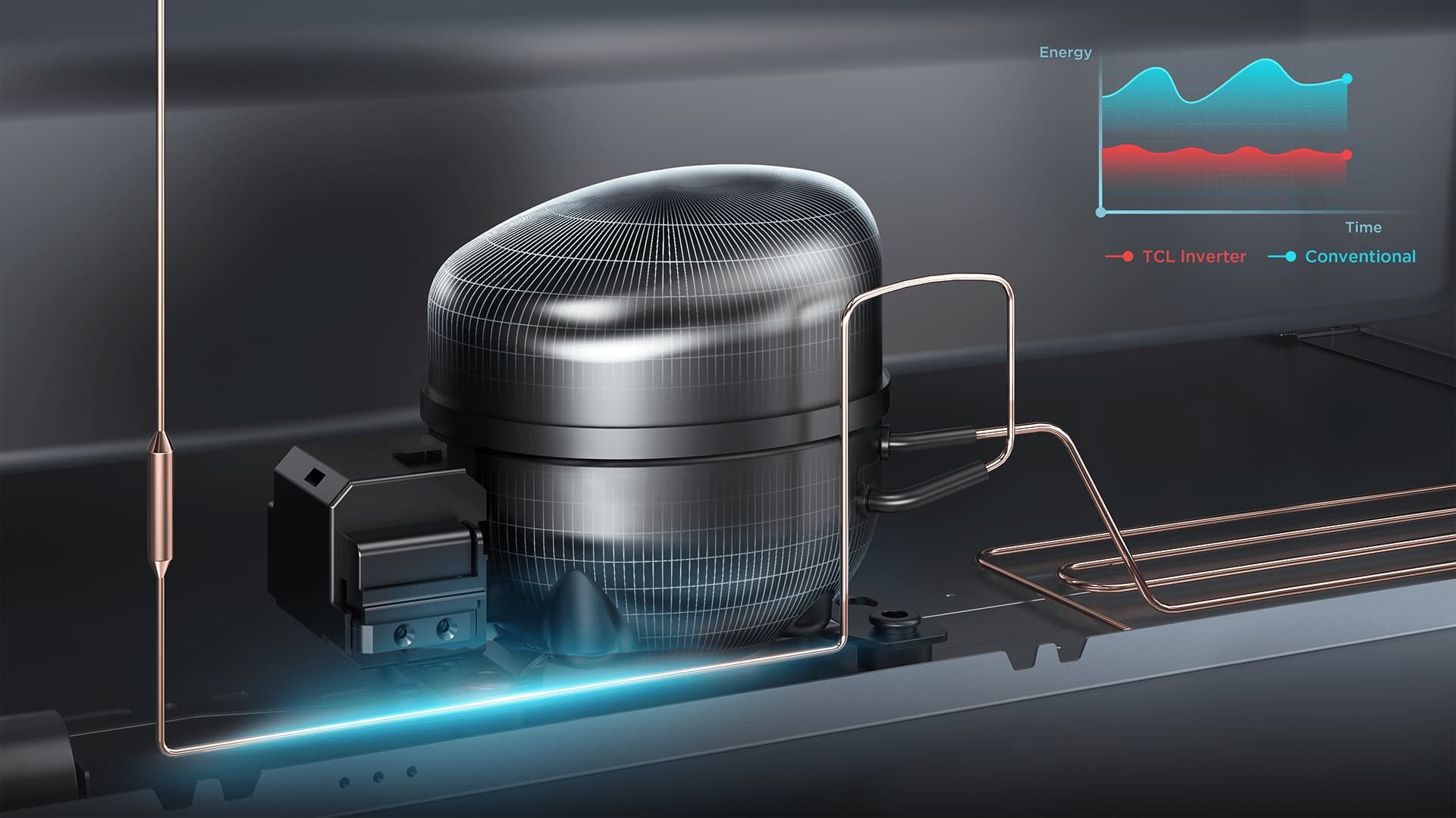 TCL RP536TXE1 Inverter compressor