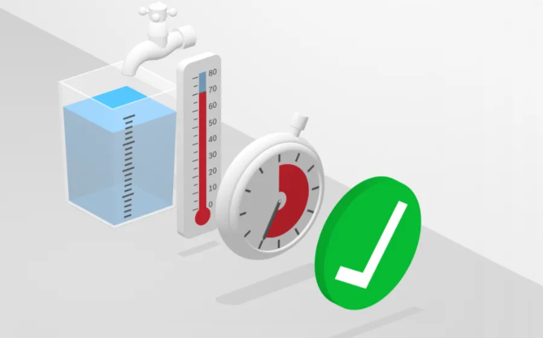 Bosch automatic programmes on SMS4HTI16E