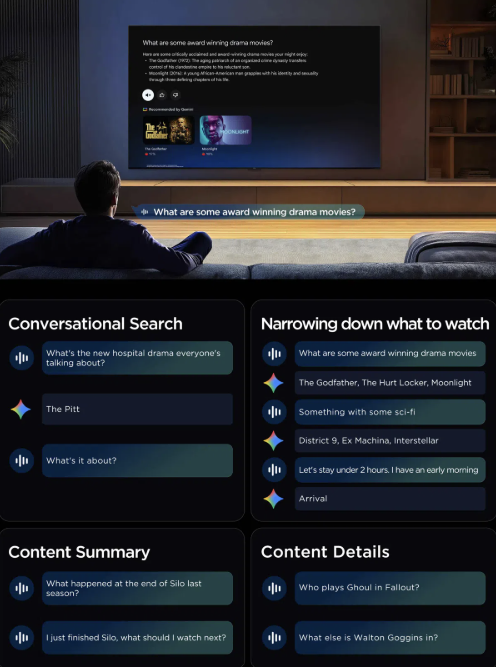 TCL 55P6L Chat with Gemini