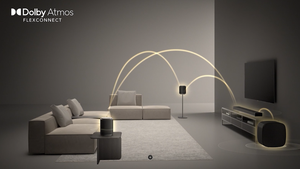 LG OLED65C64LA Sound Suite with Dolby Atmos FlexConnect