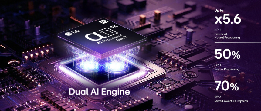 LG OLED65C64LA Alpha 11 AI Processor 4K Gen3 with Dual AI Engine
