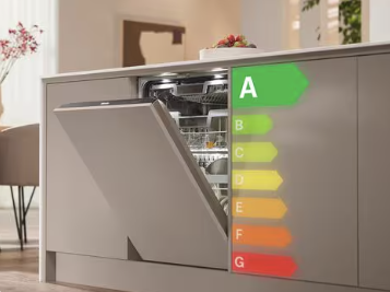 Miele energy class A economy