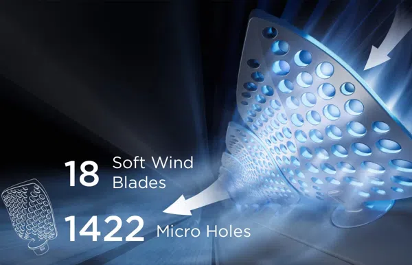 TCL VoxIN 24K Gentle Breeze Technology