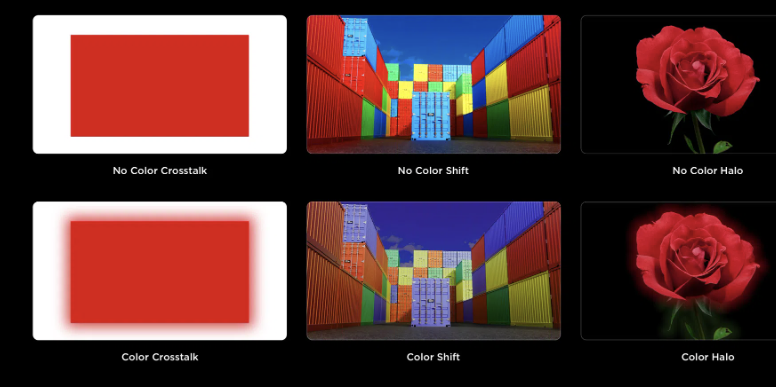 TCL 85C8L Precise Dimming Zones