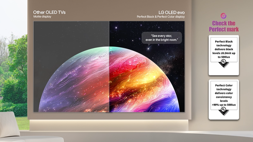 LG OLED65C64LA Perfect Black and Perfect Colour