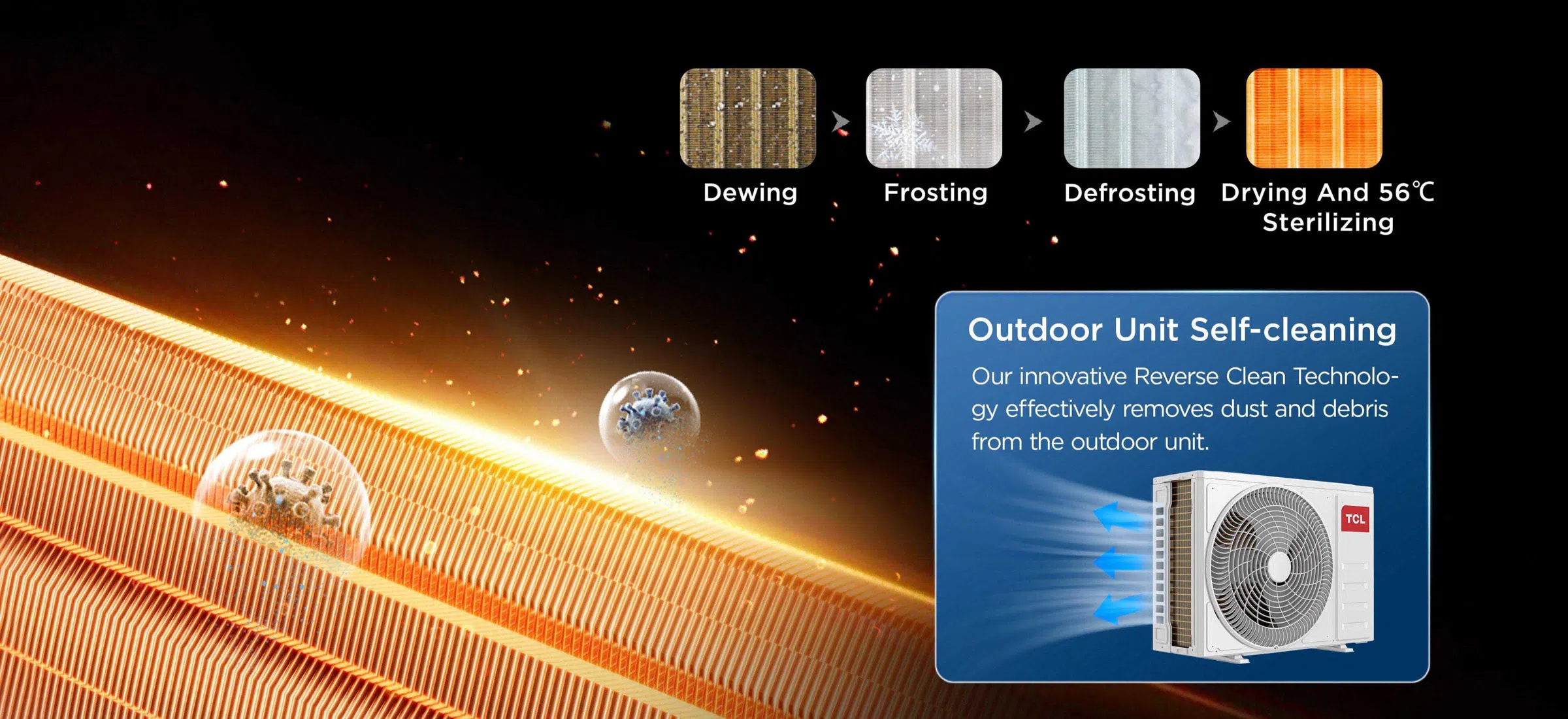 TCL SaveIN AI 18K 56°C Self-Cleaning