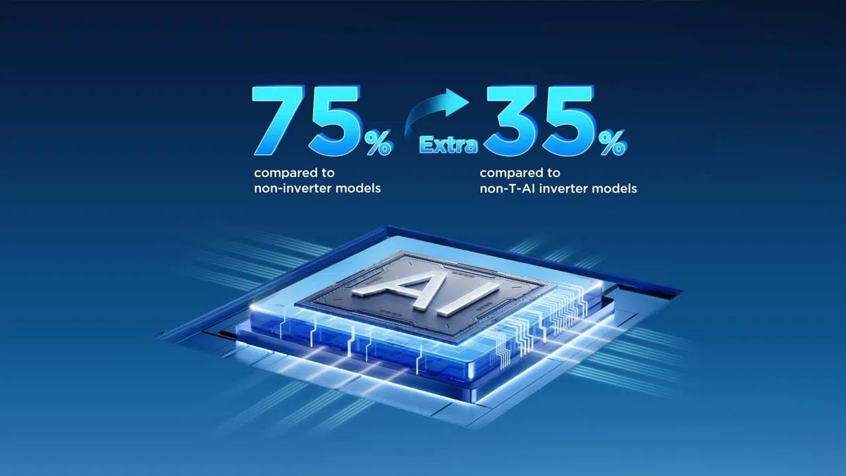 TCL SaveIN AI 18K T-AI Energy Saving