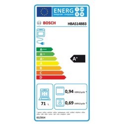 Bosch HBA514BB3