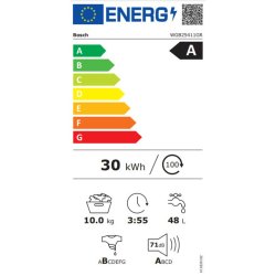 Bosch WGB25411GR