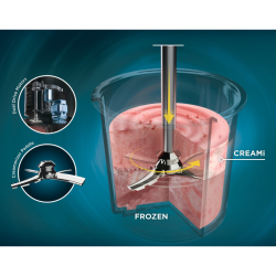 Ninja Ice Cream & Frozen Dessert Maker NC302EU