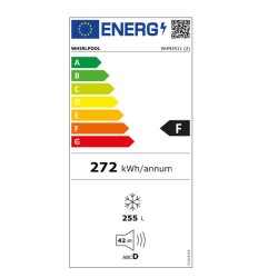 Whirlpool WHM2511