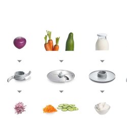 Bosch MCM3100W Bosch MCM3100W